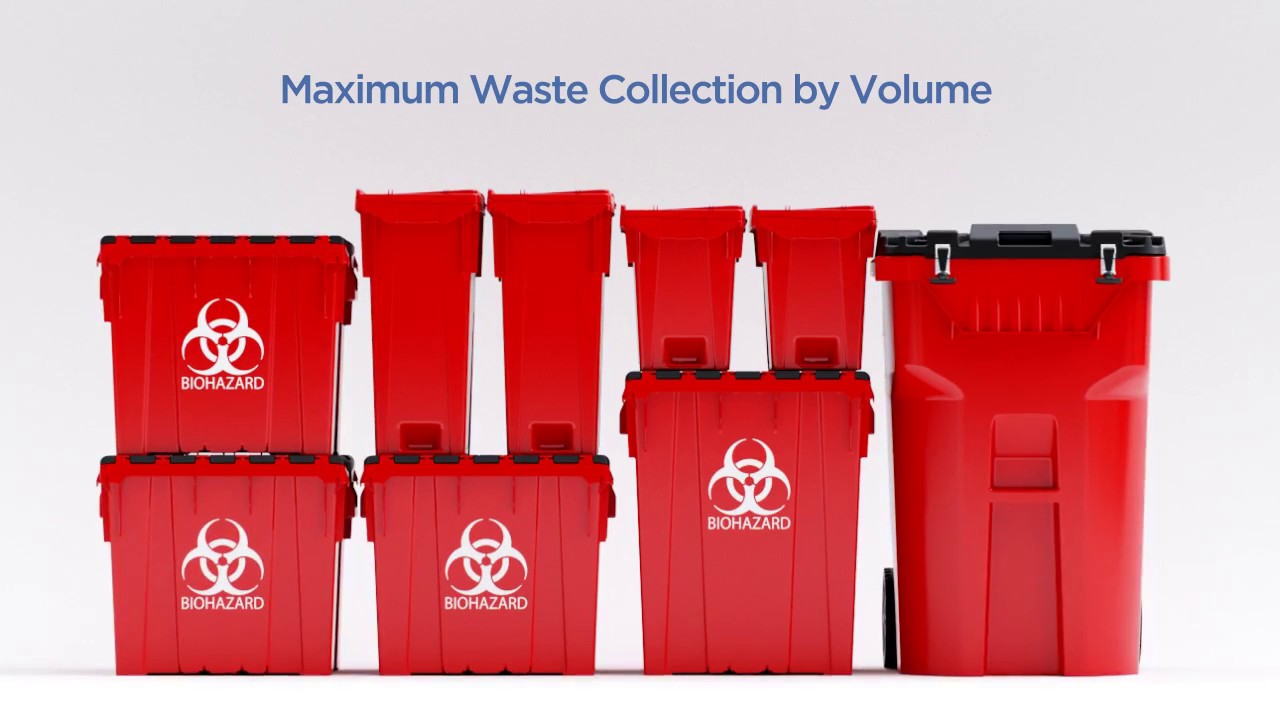 Rehrig Healthcare YouTube