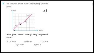 Fi̇zi̇k Bi̇r Soru Bi̇r Cevap 55
