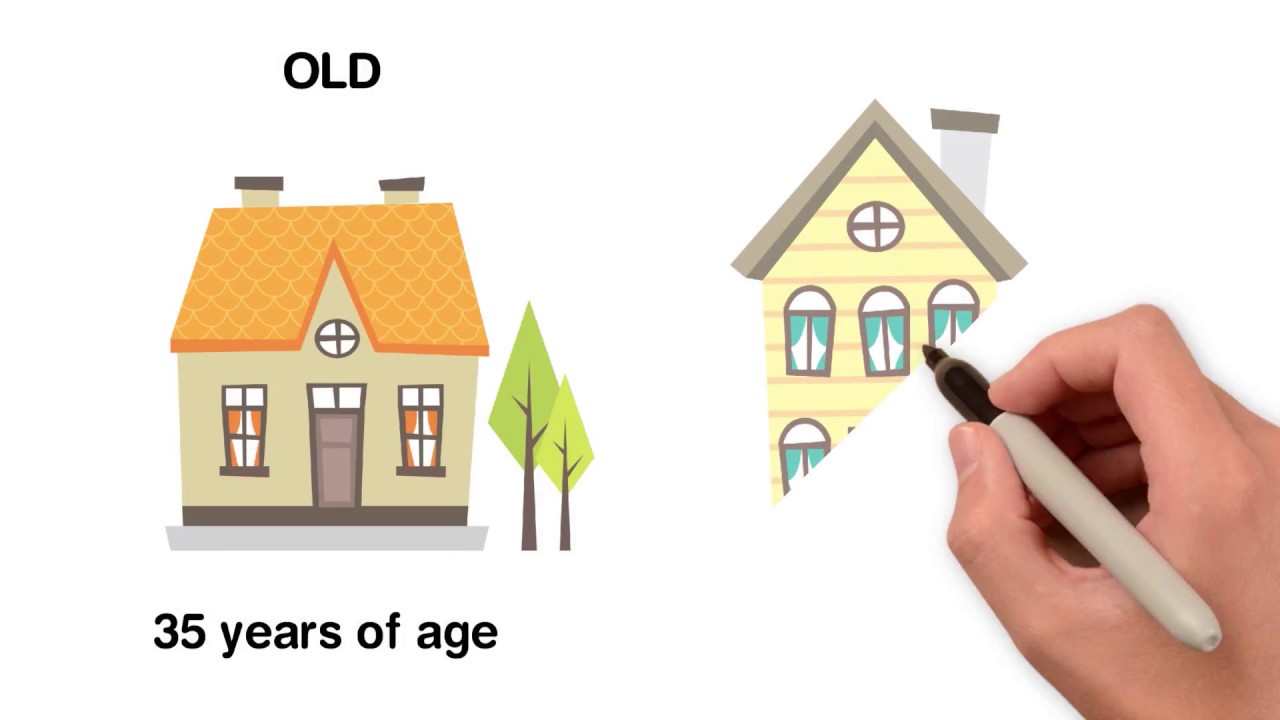 Standard VS Preferred Home Insurance Rates YouTube