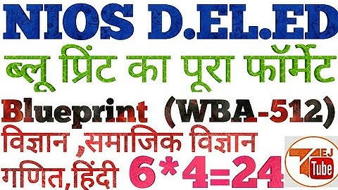 Preparation of Balanced Question Paper Based on Design and Blueprints