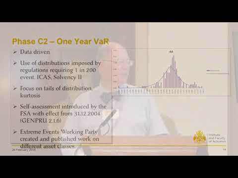 Evolution of Economic Scenario Generators