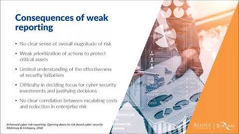 Acuity Webinar - Risk and the Board: Communicating Cyber Risk in Critical Business Terms