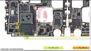 Vivo V30 5g touch ways solutions