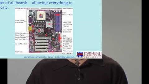 2 Introduction to Computer Hardware