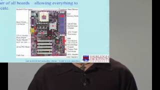 2 Introduction to Computer Hardware