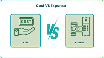Cost vs Expenses - Are they same? ( In JUST 2 MIN)