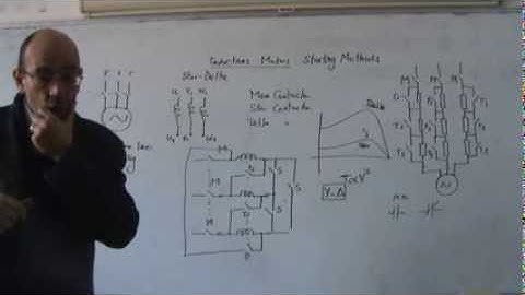 Induction Motors, Part XXIII: Starting Methods for Induction Motors, 7/1/2014