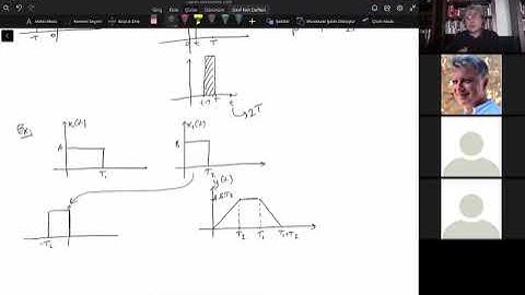 Signals&Systems week-4-1: Continuous-time Graphical Convolution