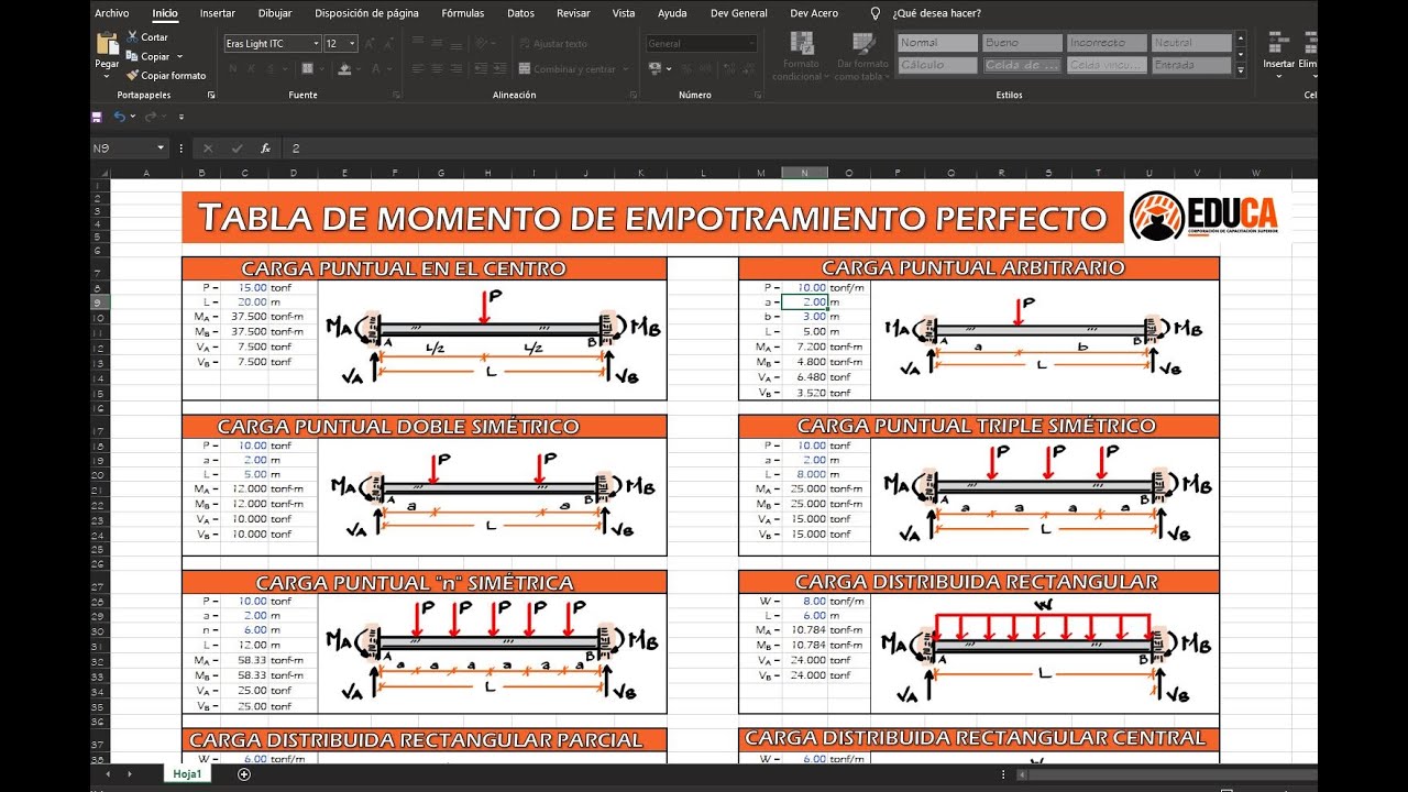 PLANTILLA DE TABLA DE MOMENTO DE EMPOTRAMIENTO PERFECTO EN EXCEL - YouTube
