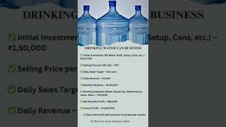 Ide bisnis kaleng air minum💡#minumair #bisnis #motivasi #video pendek #video pendek #youtube