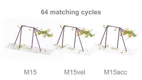 Retrieval, Recognition and Reconstruction of Quadruped Motions