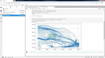 Como crear un Raster de Elevación de Líneas de Contorno con Python, Geopandas, Numpy y GDAL