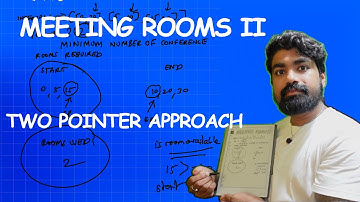 Meeting Rooms II  | LeetCode 253 | Javascript | Two Pointer Approach