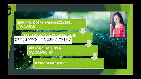 Fy bcom ssp lecture 15 by pro Ms Isha Vyas