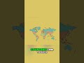 Who Do Countries Owe It's NOT What You Think!