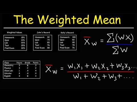 How To Find The Weighted Mean and Weighted Average In Statistics