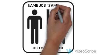 Explaining Student Salary Outcomes through Student Characteristics and Actions