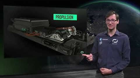 Hyperloop [ propulsion ]