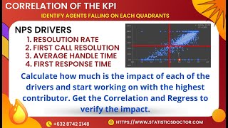 Correct, Easy & Appropriate Statistical Method To Improve the Net Promoter Score #NPS #bpo #Metrics