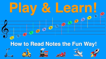 How to Read Notes A B C in Treble Clef in 1 Week - Play & Learn!