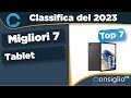 Migliori tablet qualit prezzo 2023