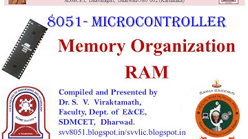 8051 Memory Organisation