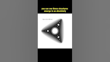 Negative Powers of the Mandelbrot Set #maths #mathematics #math #mandelbrot #fractal #shorts