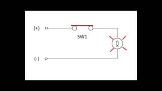 Pt1 Introduction to controls programing using Delta GCL+ screenshot 3