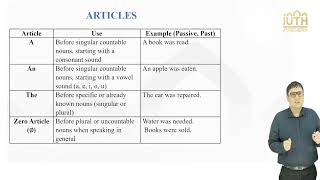Celebrity A2. Unit 4. Food for thought. Succes Wealth