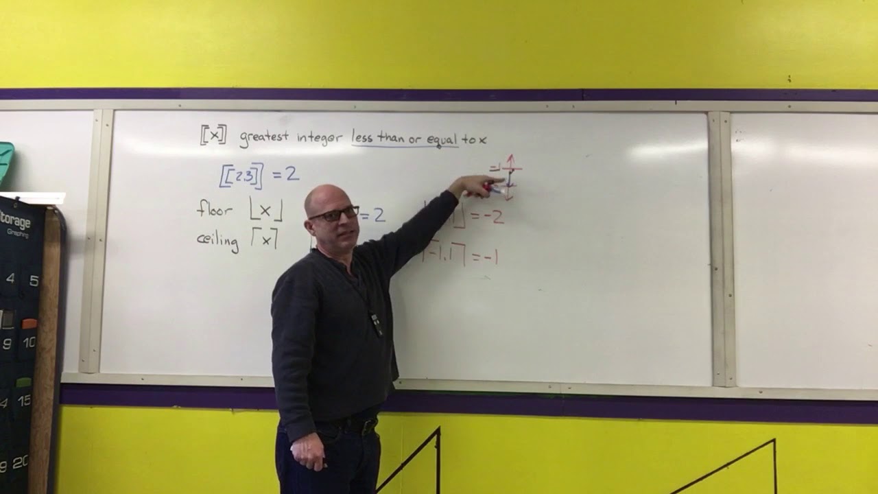 M111-02-04B Greatest Integer Floor and Ceiling Functions - YouTube