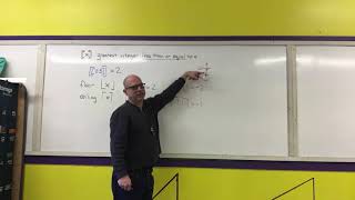 M111-02-04B Greatest Integer Floor and Ceiling Functions