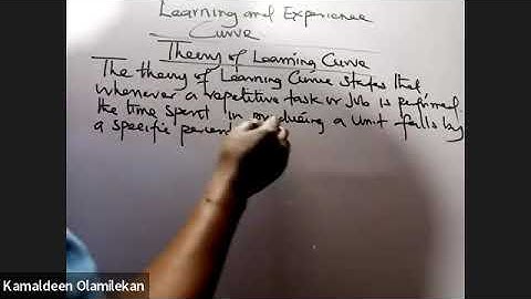Performance Management: Learning Curve and Experience Part 1: Introduction To Learning Curve 