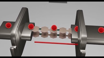 [3D] [ENGLISH] HRC FUSE construction and Working.