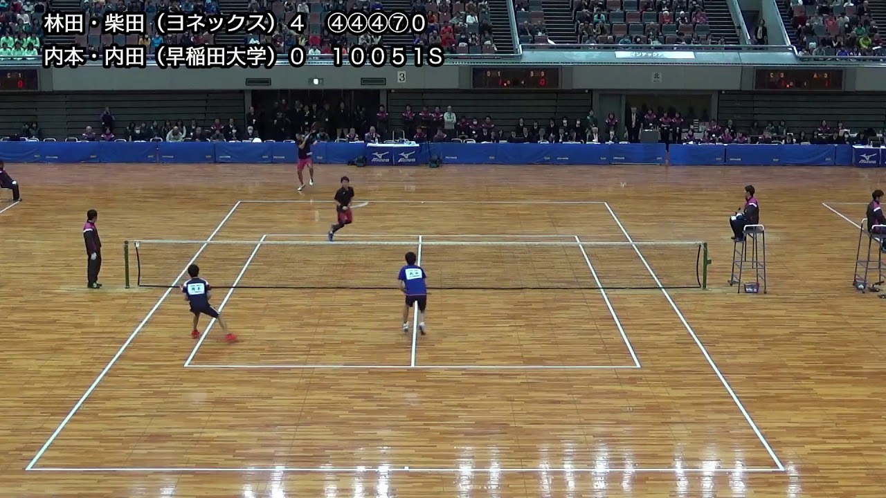 【好プレー集】2019 全日本インドアソフトテニス選手権大会　男子　決勝　林田・柴田（ヨネックス）vs内本・内田（早稲田大学）