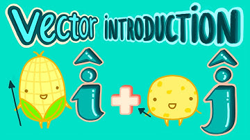 1A - Vector Introduction, Unit Vector Notation, Vector Components (for Physics) #SoME1
