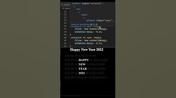 Happy New Year 2022 Project in Html and  CSS in short #shorts #html #css