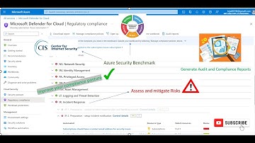 How to Assess Risk in Azure||What is Regulatory compliance|| Compliance and Audit Reports|Defender