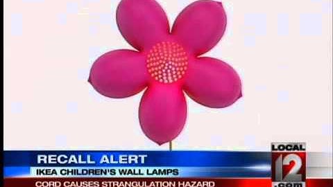 Ikea Recall Alert