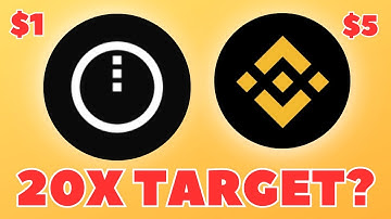 IF YOU ARE INTERESTED IN MIDNIGHT (NIGHT) COIN, THEN WATCH THIS VIDEO