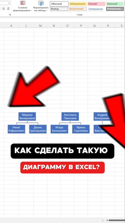 Красивая диаграмма для вашей таблицы! - YouTube
