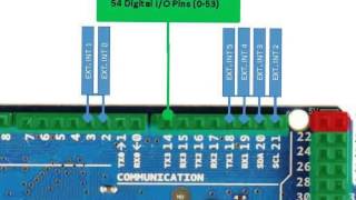 DIY - Arduino Mega 2560 (Episode 01) Pin Maps HD