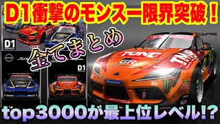 【D1コラボ要点まとめ】衝撃のモンスー限界突破！TOP3000 D-MAXが良すぎる！コラボ SR要点、ステータス比較【ドリスピ】#379