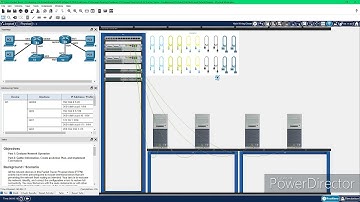 3.3.3.2 Packet Tracer   Troubleshoot IPv4 and IPv6 Static and Default Routes   Physical Mode