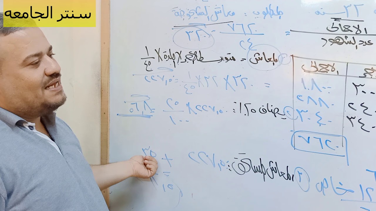 المحاضره الاولي قوانين.عمل للصف الثالث شرح الجزء العملي⁦💙😍