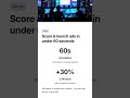 4 Simple Adcreator AI Hacks