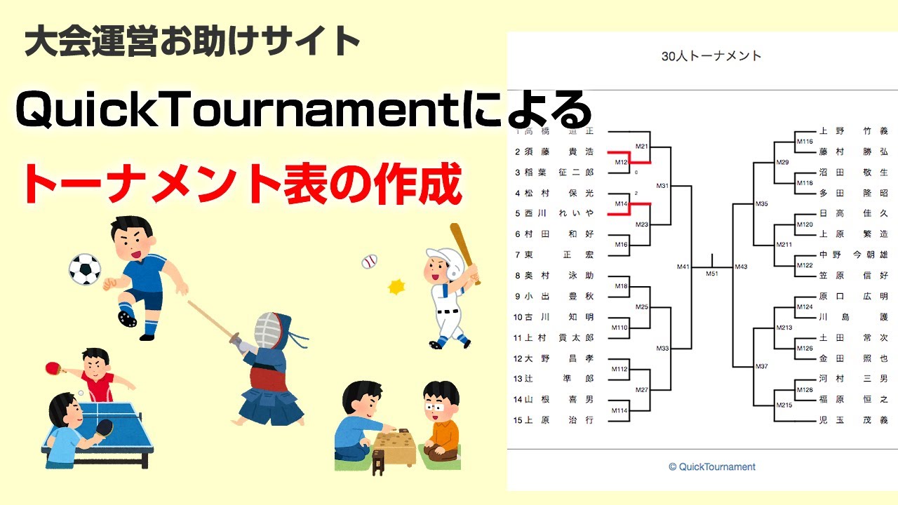 Quicktournament トーナメント表作成システム