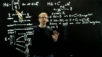 Linear Algebra - Hamming