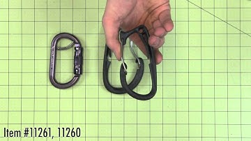 Petzl Caritool - TreeStuff.com 360 View