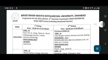 BBMKU sem-5 exam routine, Session 21-24