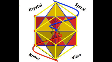 Krystal Spiral Revisited and Revised: A Knew View